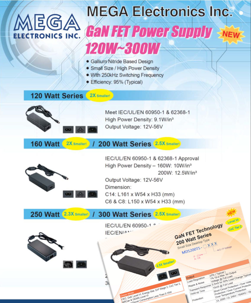 MEGA Electronics is pleased to announce the launch of GaN  FET power supplies